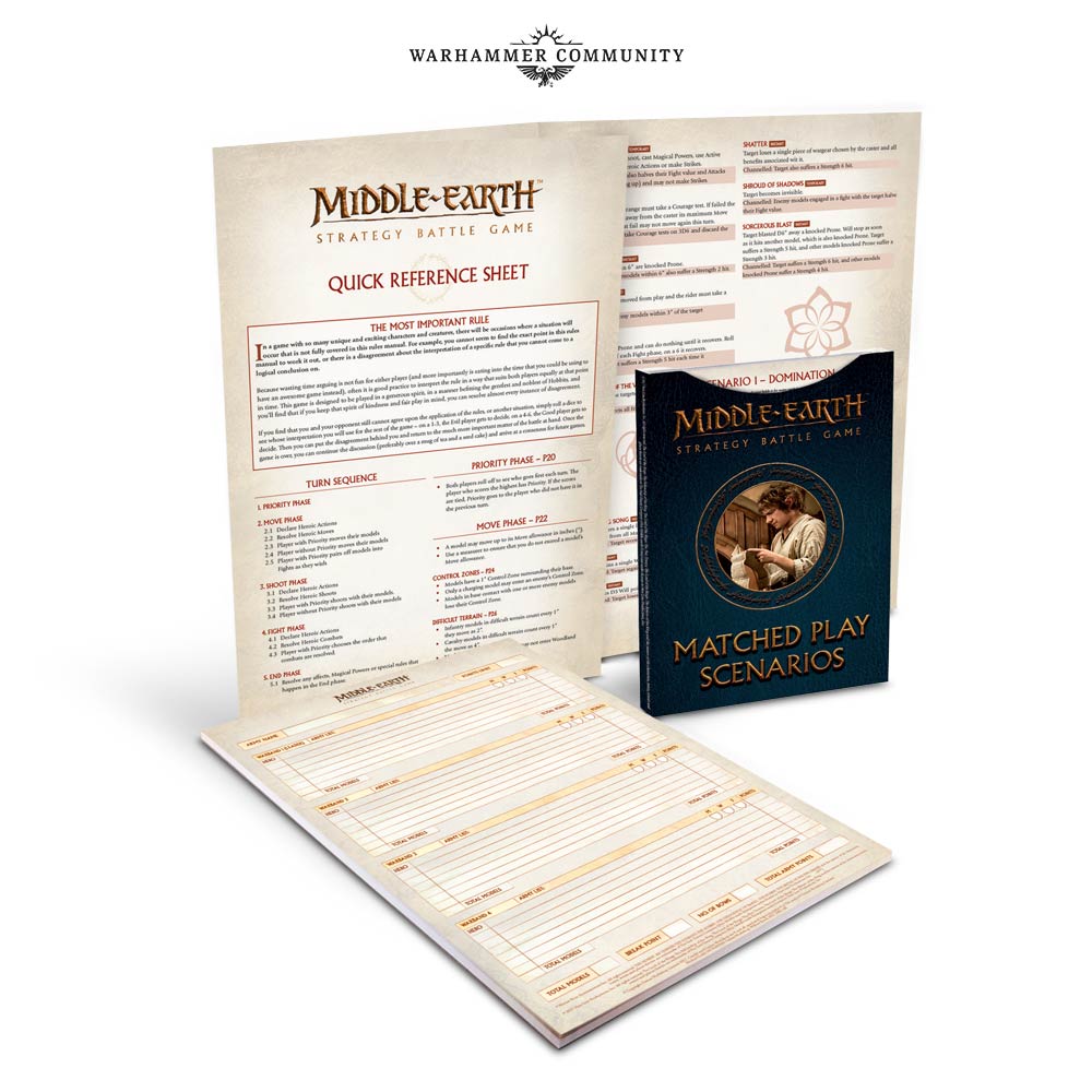 Middle-Earth General’S Accessories Pack - Middle Earth Strategy Battle Game - The Hooded Goblin