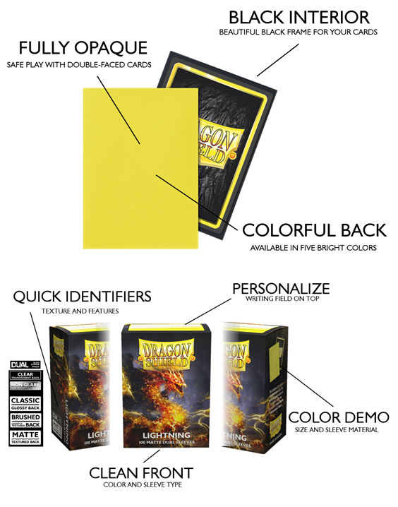 Dragon Shield Sleeves: Eucalyptus (100 Count)