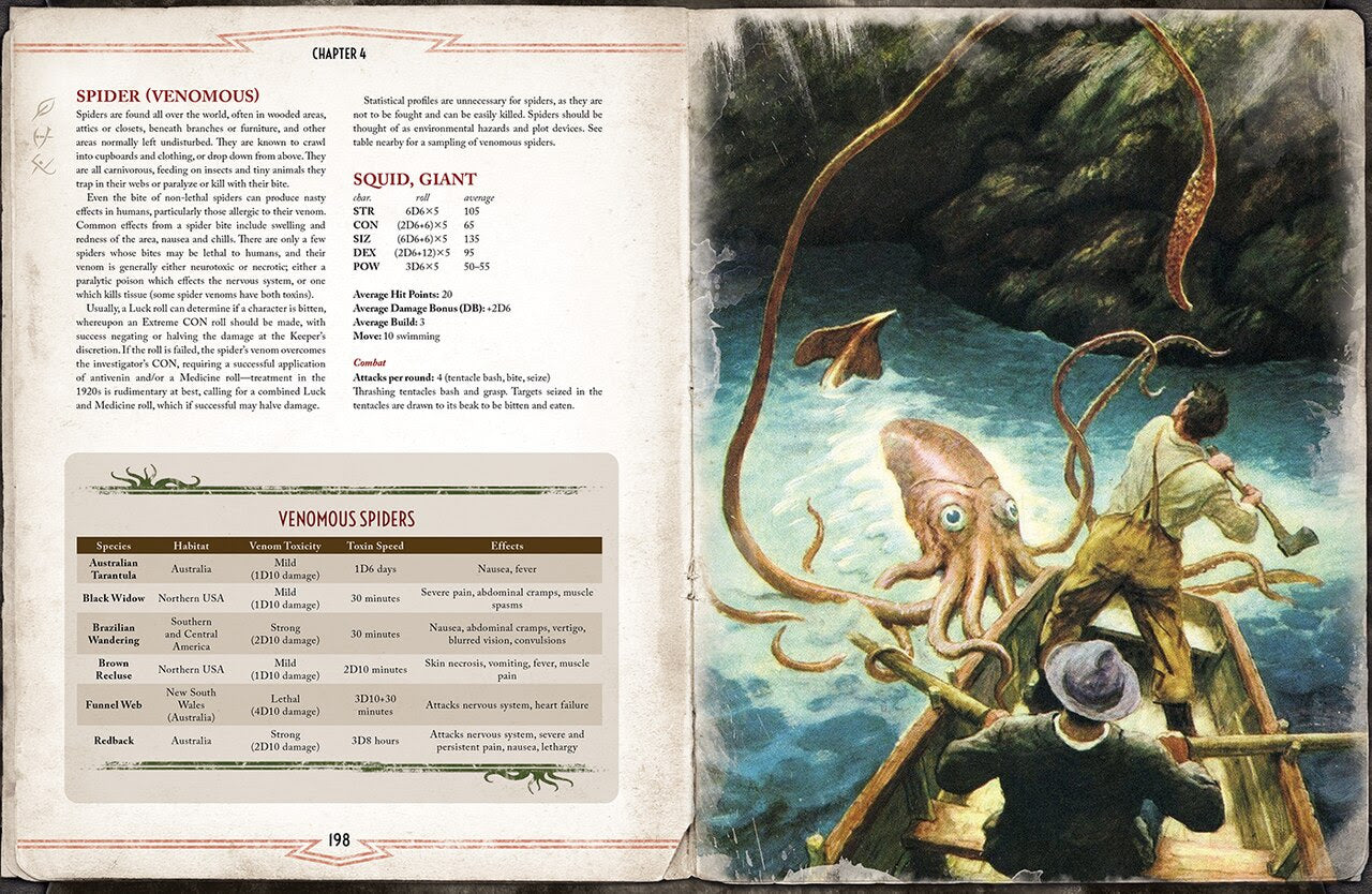 Call of Cthulhu: Malleus Monstrorum Cthulhu Mythos Bestiary Set - - The Hooded Goblin