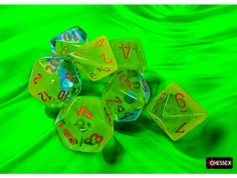 Chessex Polyhedral 7 Dice Set