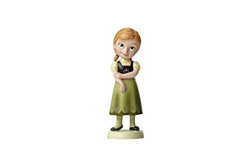 Couture De Force Anna Growing Up Figurine - Figurine - The Hooded Goblin