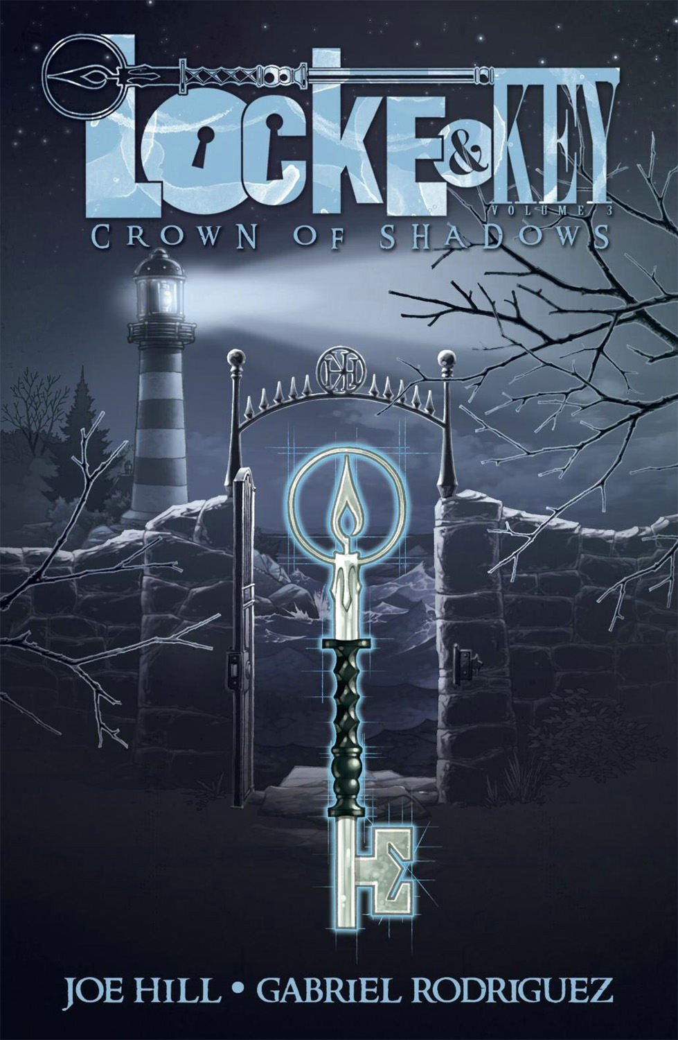 Locke & Key, Vol. 3: Crown Of Shadows - Graphic Novel - The Hooded Goblin