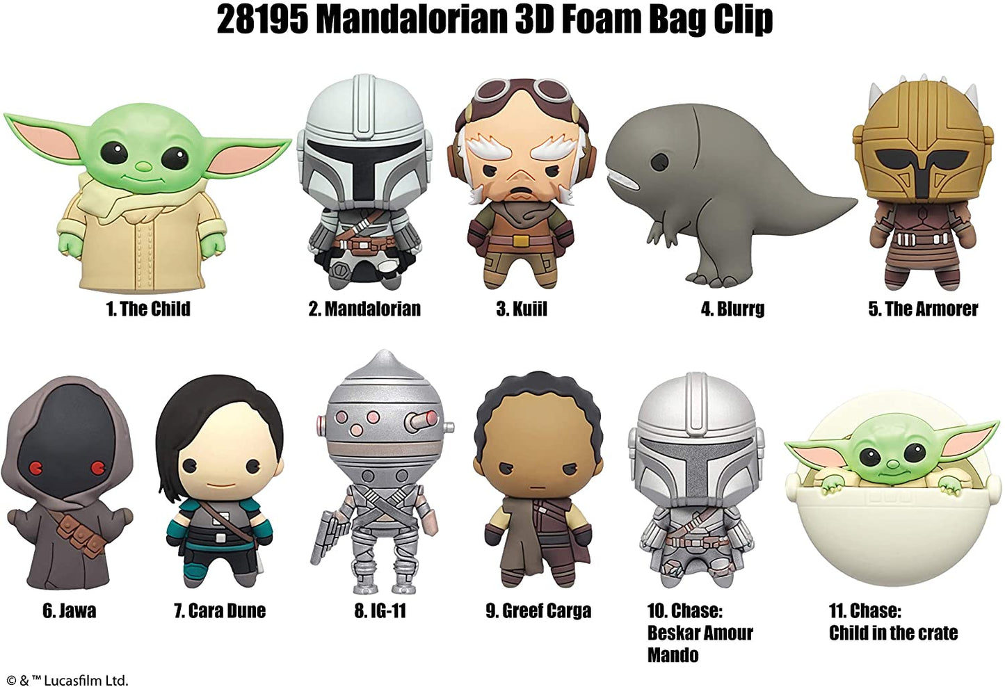 Star Wars The Mandalorian Character Bag Clip - Keychain - The Hooded Goblin