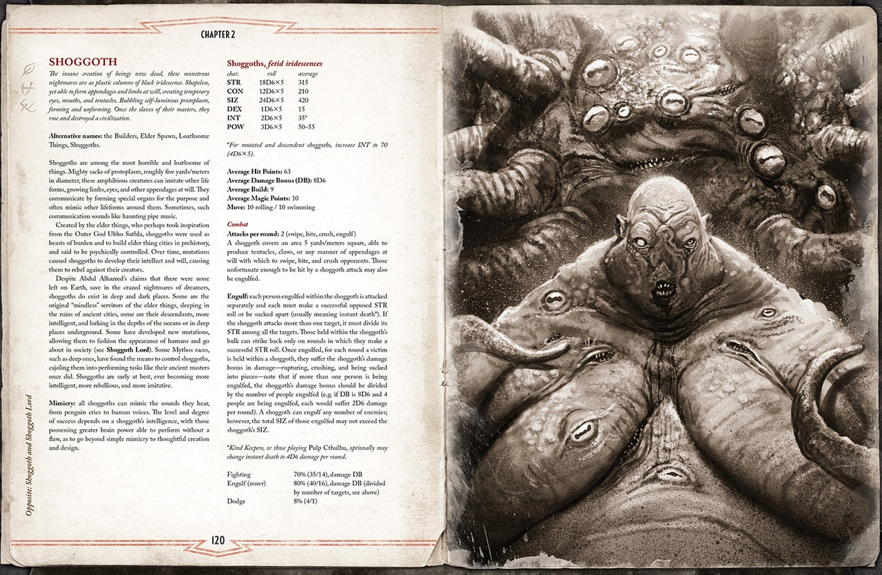 Call of Cthulhu: Malleus Monstrorum Cthulhu Mythos Bestiary Set -  - The Hooded Goblin
