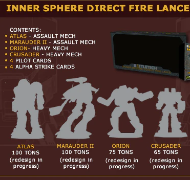 Battletech: Inner Sphere Direct Fire Lance